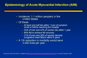 Epidemiology of Acute Myocardial Infarction AMI Incidence 1