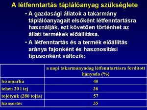 A ltfenntarts tpllanyag szksglete A gazdasgi llatok a