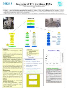 Processing of TTF Cavities at DESY T Ebeling