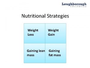 Nutritional Strategies Weight Loss Weight Gaining lean mass