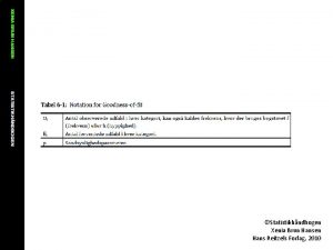 Statistikhndbogen Xenia Brun Hansen Hans Reitzels Forlag 2010