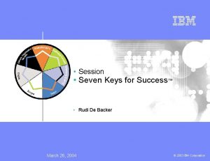 Session Seven Keys for Success Rudi De Backer