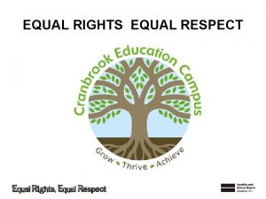 EQUAL RIGHTS EQUAL RESPECT Difference and respect Adapted