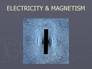 ELECTRICITY MAGNETISM MAGNETISM Invisible force of push or