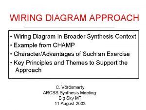WIRING DIAGRAM APPROACH Wiring Diagram in Broader Synthesis