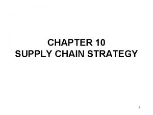CHAPTER 10 SUPPLY CHAIN STRATEGY 1 Supply Chain