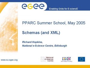 Enabling Grids for Escienc E PPARC Summer School
