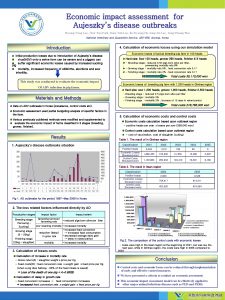 Economic impact assessment for Aujeszkys disease outbreaks ByeongYong