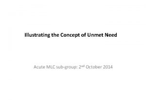 Illustrating the Concept of Unmet Need Acute MLC