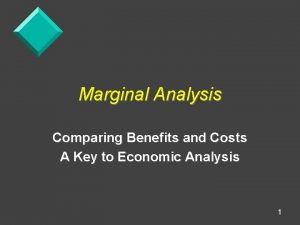 Marginal Analysis Comparing Benefits and Costs A Key