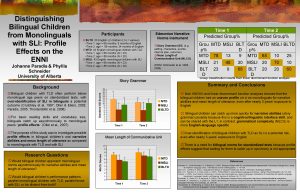 Distinguishing Bilingual Children from Monolinguals with SLI Profile