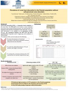 Department of Speech Language and Hearing sciences Prevalence