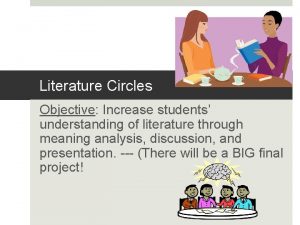 Literature Circles Objective Increase students understanding of literature