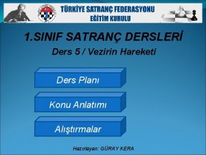 1 SINIF SATRAN DERSLER Ders 5 Vezirin Hareketi