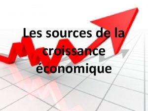 Les sources de la croissance conomique I De