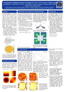 Holographic Measurement Concept for the CCATprime Telescope 1