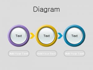 Diagram Text Add Your Text Diagram Text Add