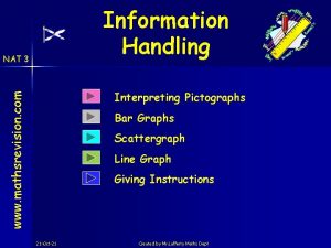 Information Handling NAT 3 www mathsrevision com Interpreting