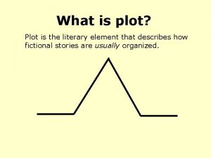 What is plot Plot is the literary element