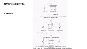 FERMENTAO CONTNUA 1 Introduo Classificao de acordo com