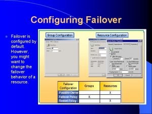 Configuring Failover l Failover is configured by default