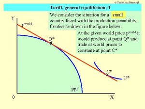 Charles van Marrewijk Y pworld Tariff general equilibrium