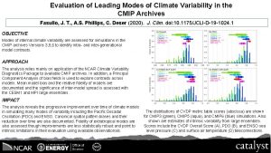 Evaluation of Leading Modes of Climate Variability in