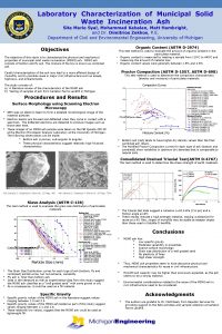 Laboratory Characterization of Municipal Solid Waste Incineration Ash