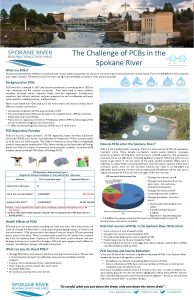 The Challenge of PCBs in the Spokane River