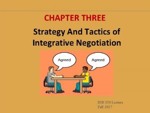 CHAPTER THREE Strategy And Tactics of Integrative Negotiation