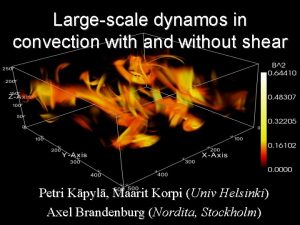 Largescale dynamos in convection with and without shear