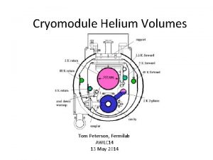 Cryomodule Helium Volumes Tom Peterson Fermilab AWLC 14