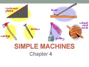 SIMPLE MACHINES Chapter 4 Inclined Plane An inclined