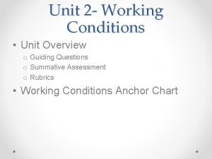 Unit 2 Working Conditions Unit Overview o Guiding