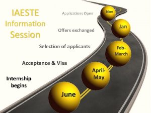 IAESTE Information Session Applications Open Offers exchanged Selection