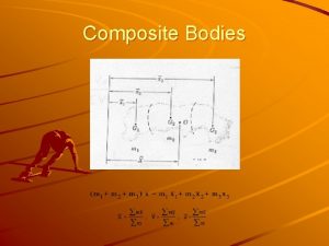 Composite Bodies Theorems of Pappus The two circular