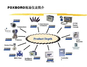 FOXBORO Temperature CFT 50 Digital Coriolis EChem Sensors