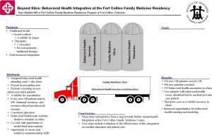 Beyond Silos Behavioral Health Integration at the Fort