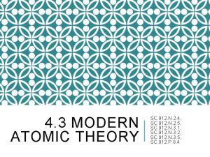 4 3 MODERN ATOMIC THEORY SC 912 N