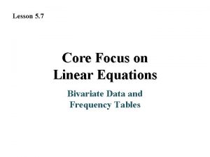 Lesson 5 7 Core Focus on Linear Equations