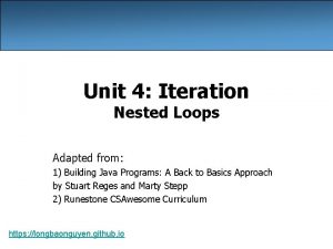 Unit 4 Iteration Nested Loops Adapted from 1