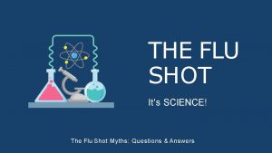 THE FLU SHOT Its SCIENCE The Flu Shot