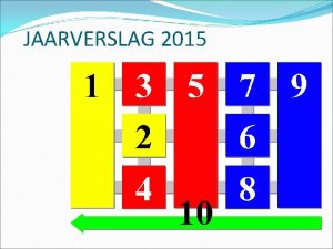 JAARVERSLAG 2015 VELD 1 leiderschap Missie visie en