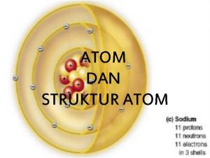 ATOM DAN STRUKTUR ATOM Mengapa struktur atom dipelajari