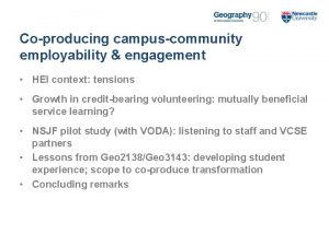 Coproducing campuscommunity employability engagement HEI context tensions Growth