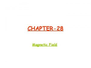 CHAPTER28 Magnetic Field Ch 28 2 What produces