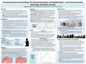 Perceived Racism and Smoking The Moderating Roles of