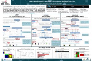 i LINCS WebPlatform for Analysis of LINCS Data