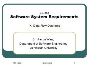 SE565 Software System Requirements IX Data Flow Diagrams