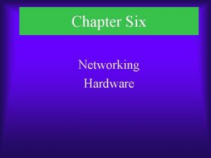 Chapter Six Networking Hardware Network Interface Cards NICs